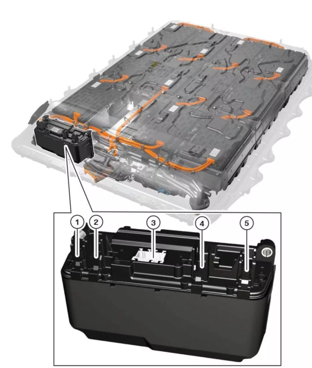 宝马f49phev混合动力电动车-高压蓄电池第四篇-电池模块