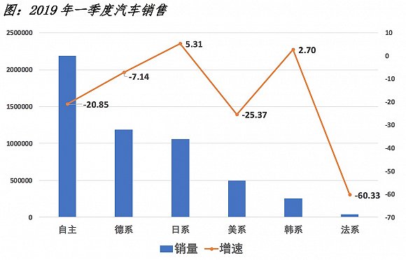 宏观经济总量均衡_宏观经济(3)