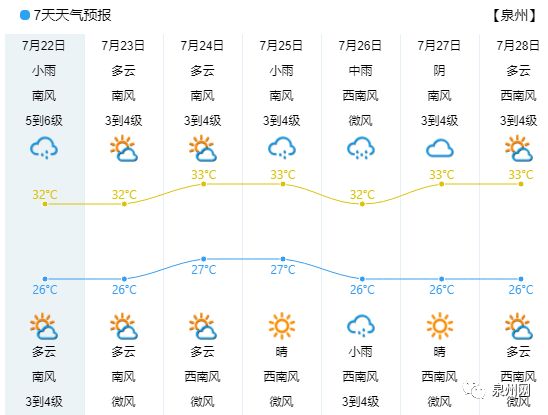 蓬壶镇GDP