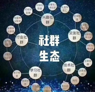 什么是澳洲10<a href=https://www.weixinqung.com/ target=_blank class=infotextkey>微信</a>群？