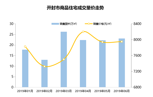 2019开封gdp_开封菊花展图片2019