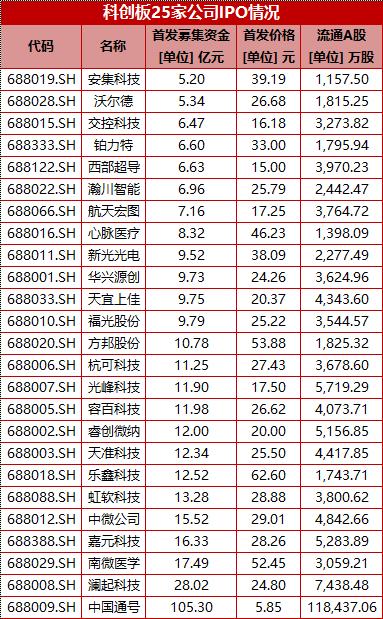 人均专利_专利证书图片(3)
