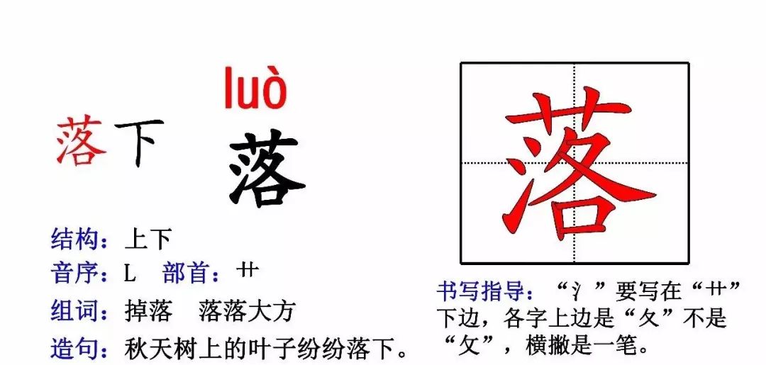 3,*不懂就要问口语交际:我的暑假生活习作:猜猜他是谁语文园地第二