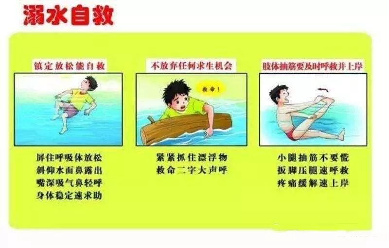 岸上急救溺水者方法