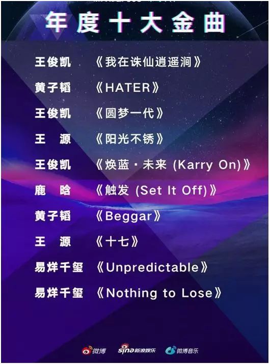 热点榜单完整热门音乐 3fcd61772a184c7a921362b65c069313.jpeg