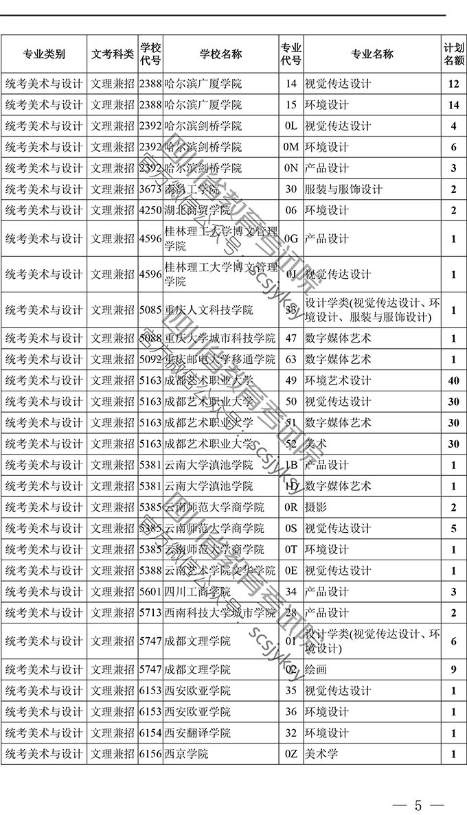 体育人口类型_人口金字塔的三种类型(2)