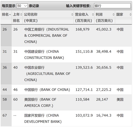 网银排名_假的网银成功转账截图(2)