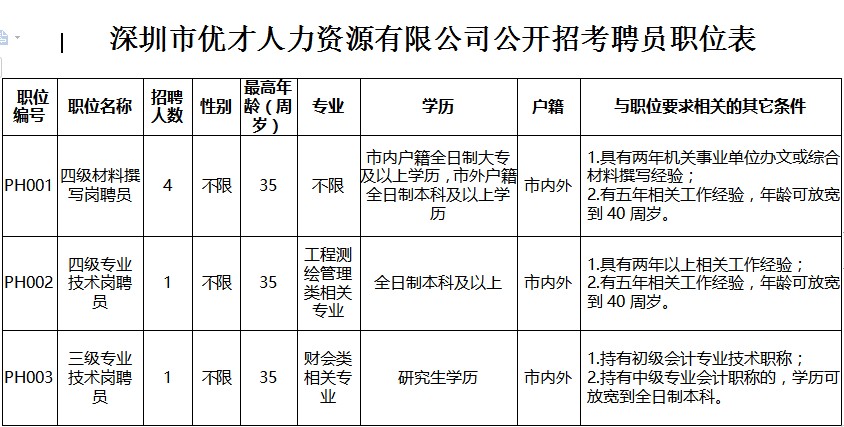 人口与计划生育公开办事制度_人口与计划生育手抄报(3)