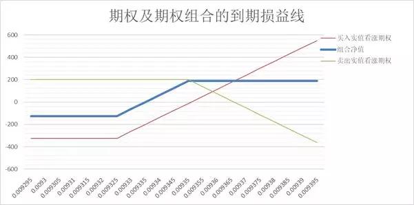 欧元会成为gdp吗_通汇国际 欧元的GDP成为市场焦点(2)