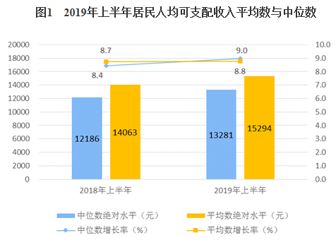 陕西人均_陕西美食图片