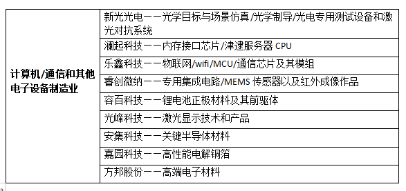 签文今年人口有灾殃_我今年12岁有毛正常吗(2)