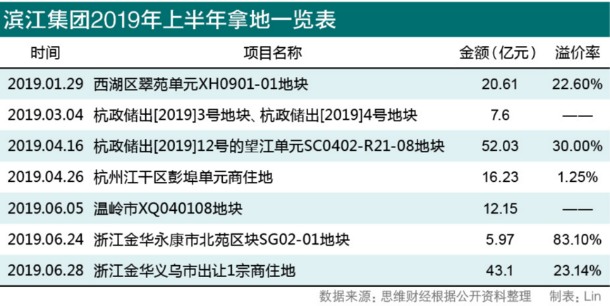 新会冲刺千亿gdp_蓬江将全力冲刺千亿GDP强区