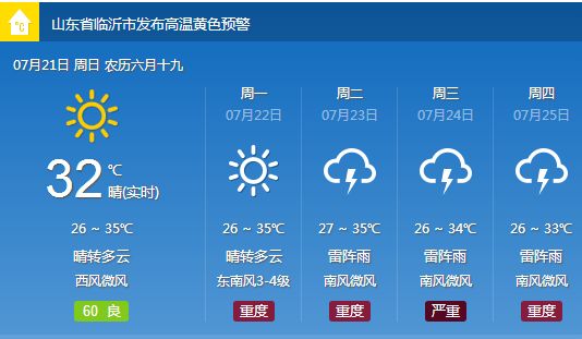 临沂天气大反转!高温预警+雷电预警!