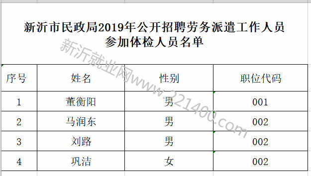 2019年新沂市总人口_新沂市第三中学(3)