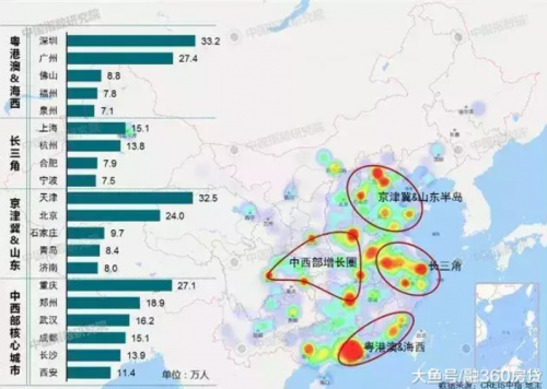 ③在一定时期内,很容易导致区域发展不平衡,尤其是首位度比较高的城市