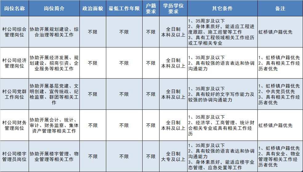 顺义人口管理员考试_顺义玉马考试场实景图(2)