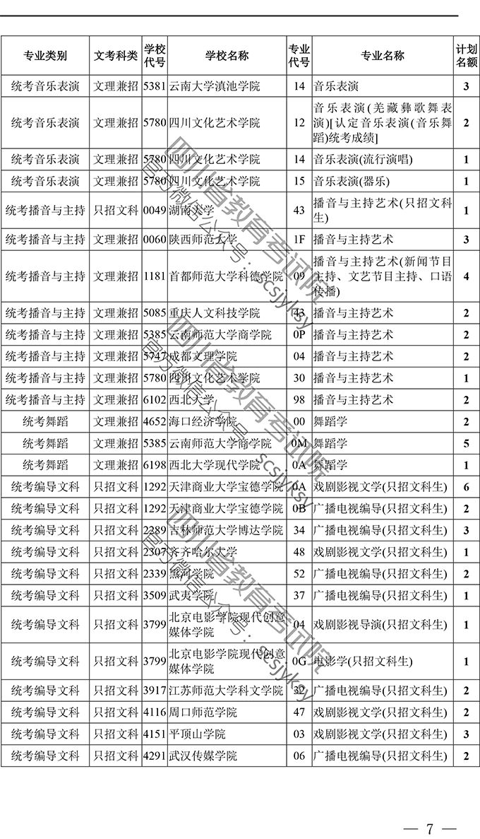 体育人口类型_人口金字塔的三种类型(2)