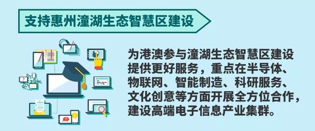 2020年粤港澳大湾区g_粤港澳大湾区车展2020