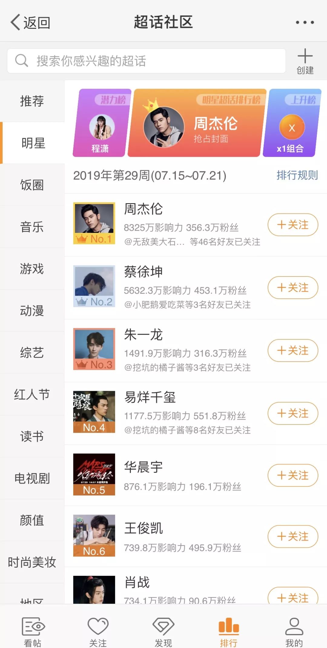 粉丝总排名_奥运金牌榜总排名2021(3)