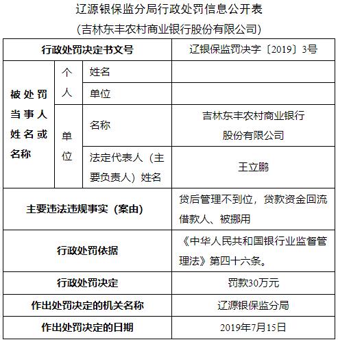 东丰县人口_东丰县地图全图高清版 免费版下载(3)