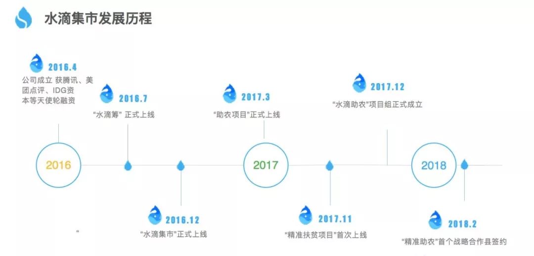 广州兼职招聘信息_广州兼职app下载 广州兼职手机版下载 手机广州兼职下载安装(3)