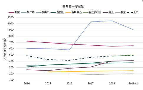 经济和人口_几张图看深圳2020年的经济与人口(3)