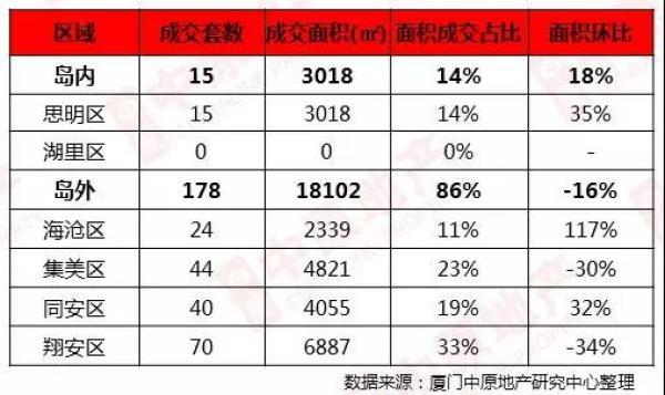 国际贸易排名_国际贸易图片(3)