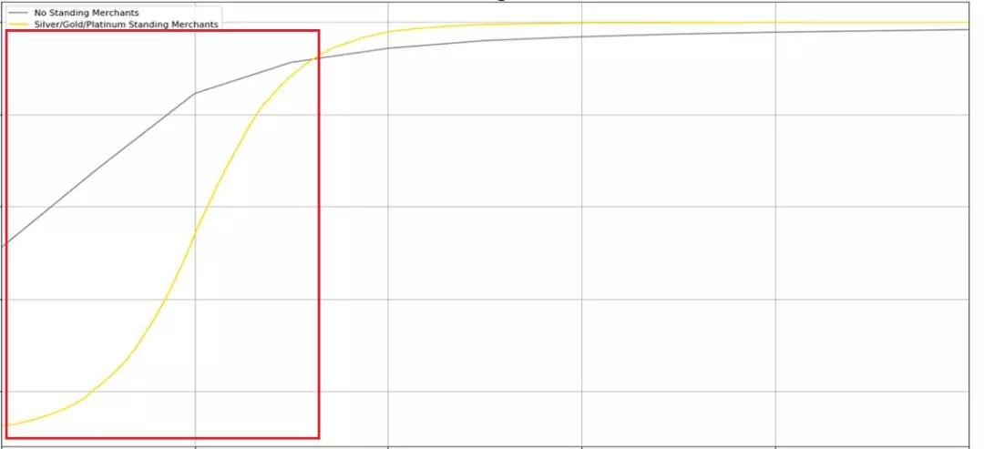 灰色排名_灰色头像(2)