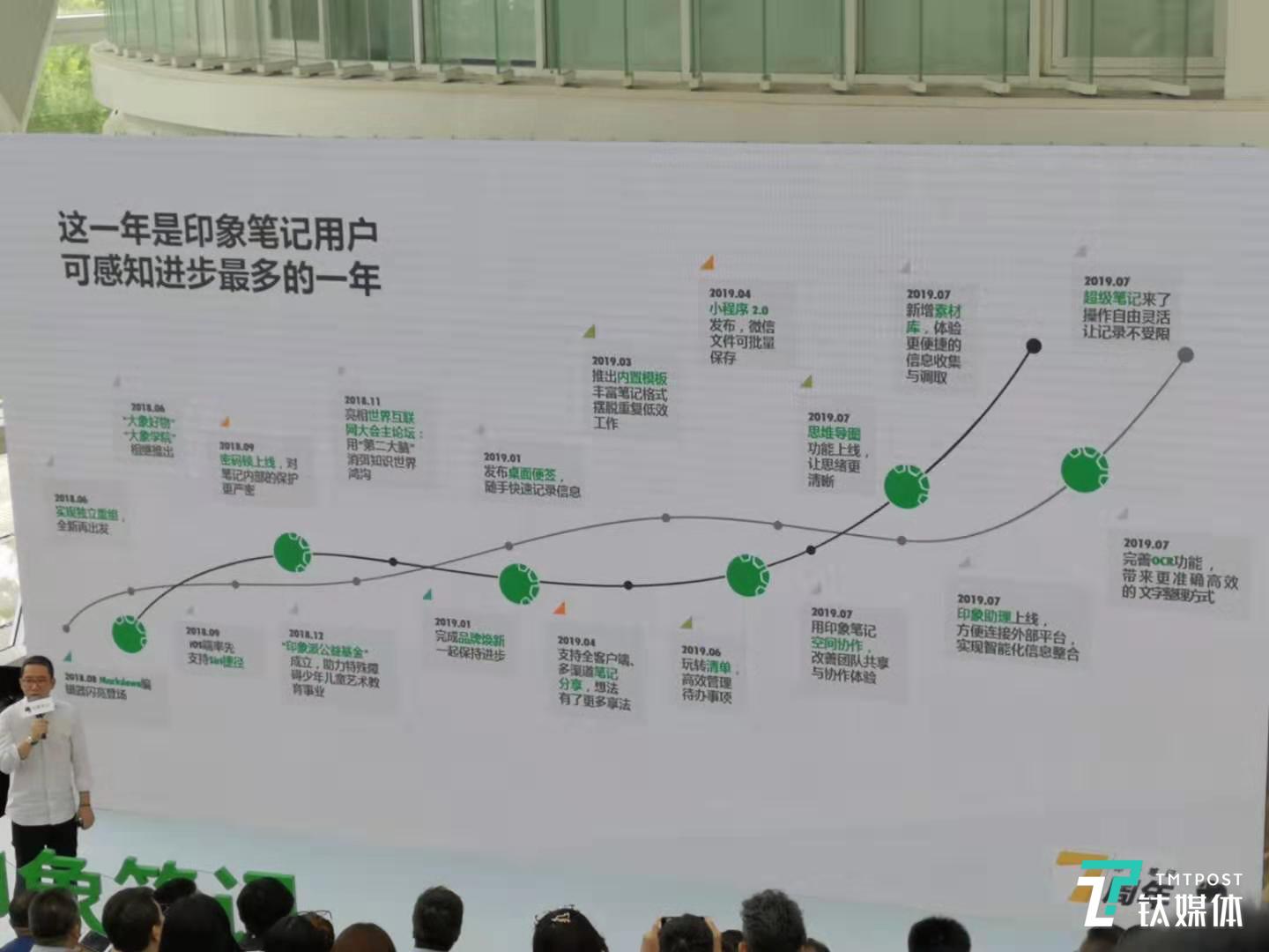 红牛彩票一分快三
