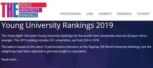 最新!泰晤士2019年轻大学榜单:香港科技大学蝉联魁首!英国入围数最多! yg电子游艺现金网