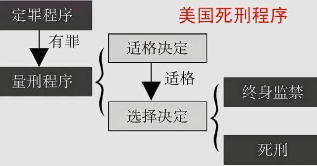 有望找到章莹颖遗体吗？凶犯为何未判死刑？终身监禁意味着什么？