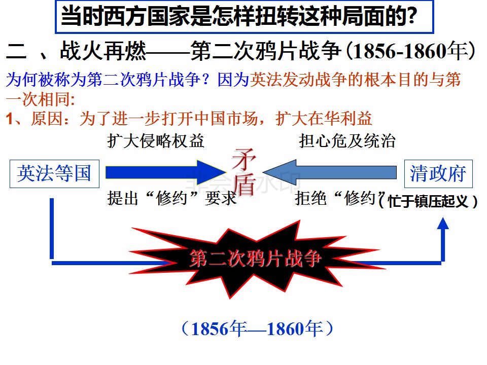 鸦片战争是中国经济总量(2)