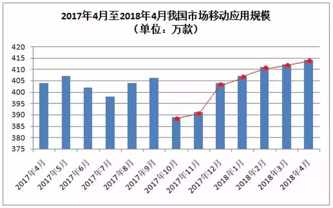 这个人口排名_这个杀手不太冷图片(3)