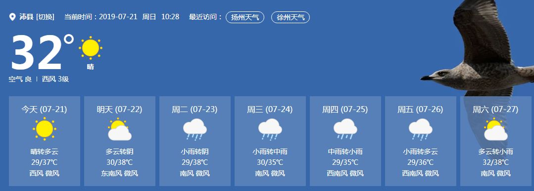 热热热！沛县气温直冲38℃！高温持续到......