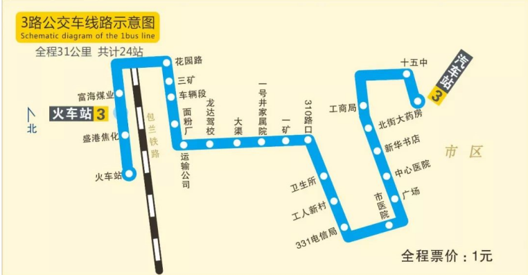 惠农区公交线路站点查询