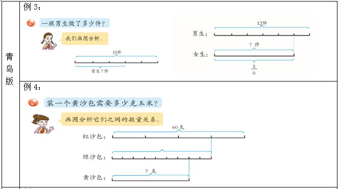 苏州的人口数面积经济总量值_苏州人口密度图片(2)