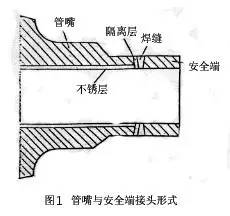 什么叫手工电弧焊 781cfbd9109e455c90390e6ac7f79673.jpeg