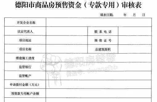 买期房怕烂尾？不怕，德阳商品房预售资金监管保安全