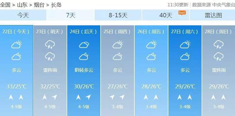 烟台天气预报视频 7accaeefc85644be81c36272d37165c2.jpeg