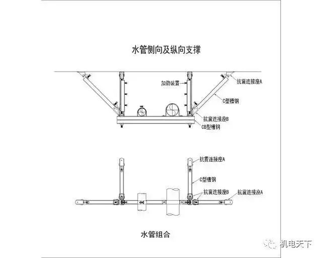 机电安装系统为何要强制配套抗震支吊架?