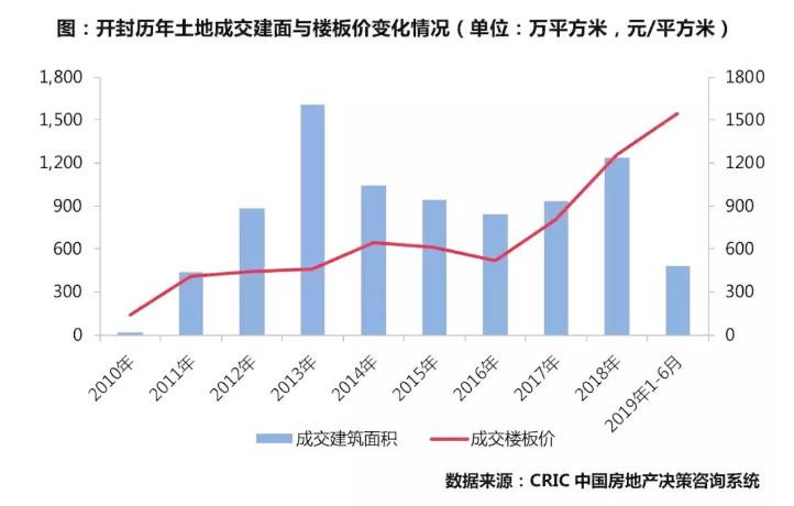 郑州人口流入_好消息 初 高中毕业生直进铁路单位,入学即签订就业合同,并享受(3)