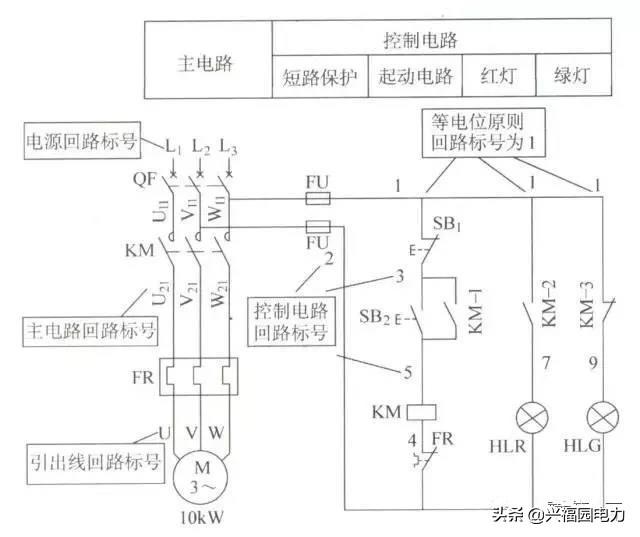 三相交流异步电动机控制电路原理图画法