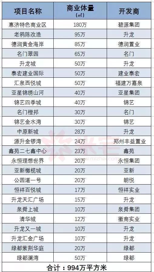 唤醒人口_苹果渐变唤醒手机壁纸(2)