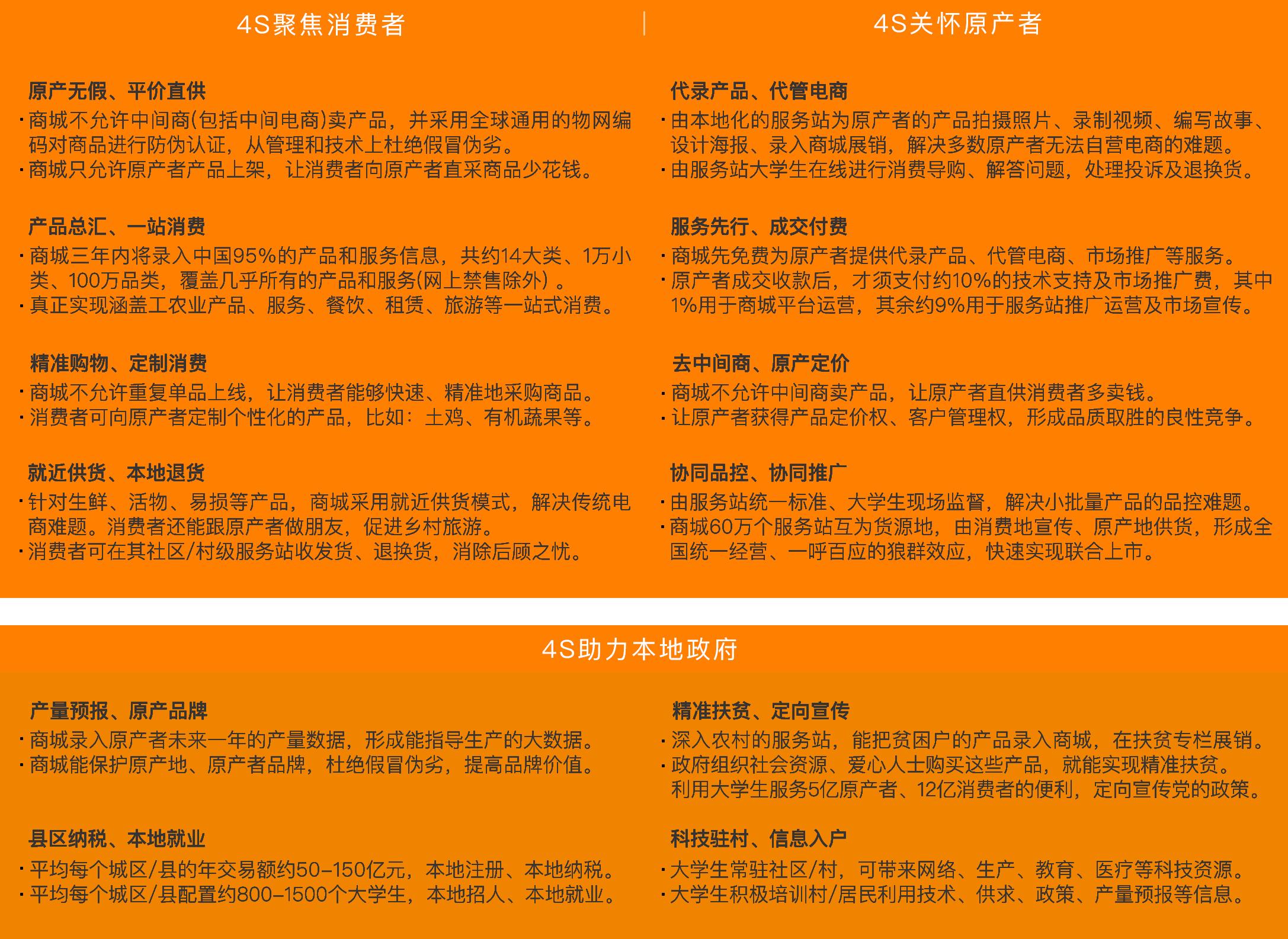 诚平商城免费帮上网、帮推广全国农产品，去中间商，原产直供，精准扶贫
