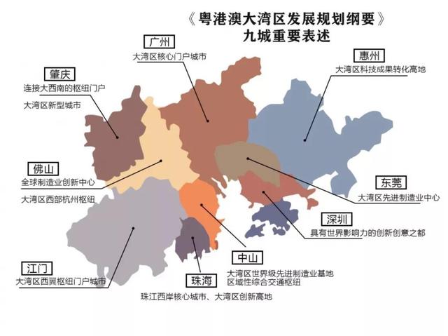 港澳大湾区一七年经济总量_奥港澳大湾区(3)