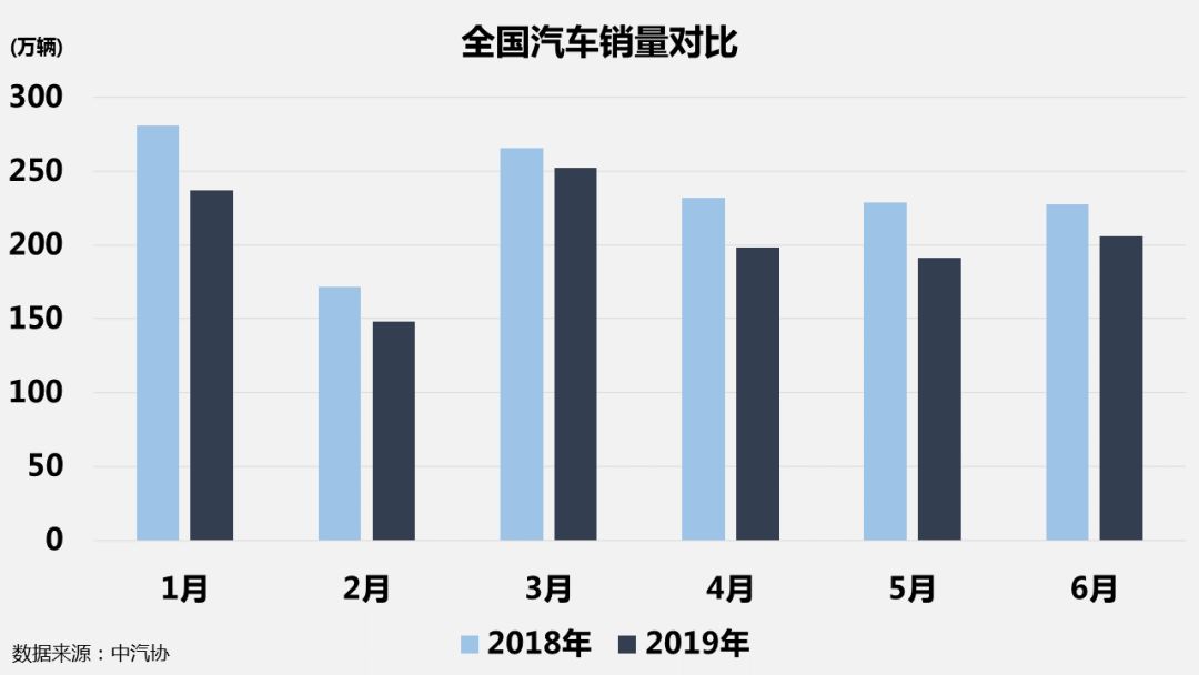 和家人口_人口普查(3)