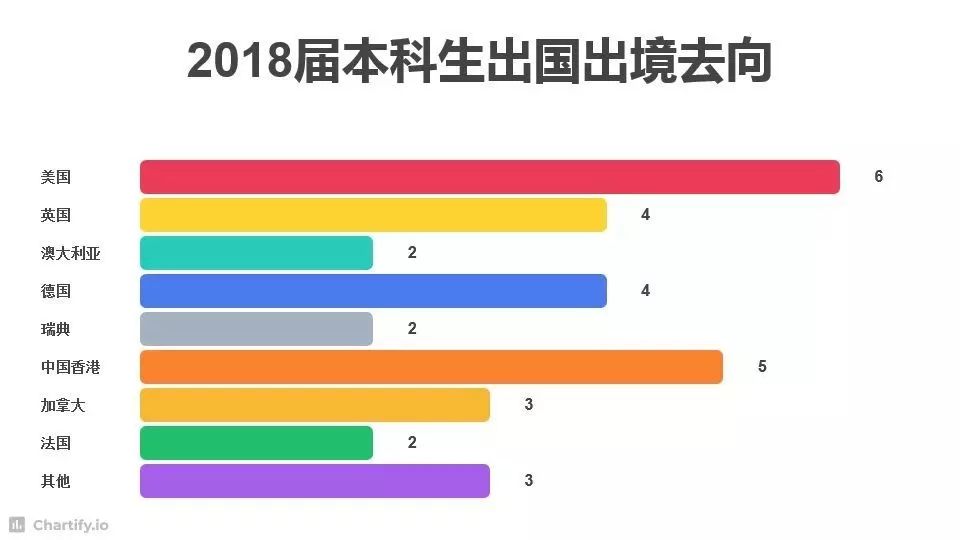 国企人口占比_简笔画小人比心