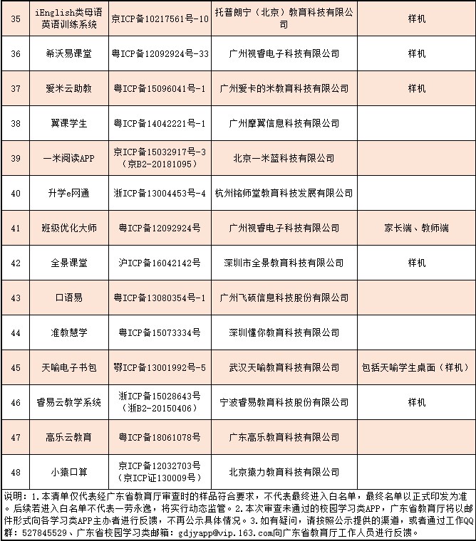 app加入白名单什么意思 920935100623436c8c62f89cbfb93f1c.jpeg