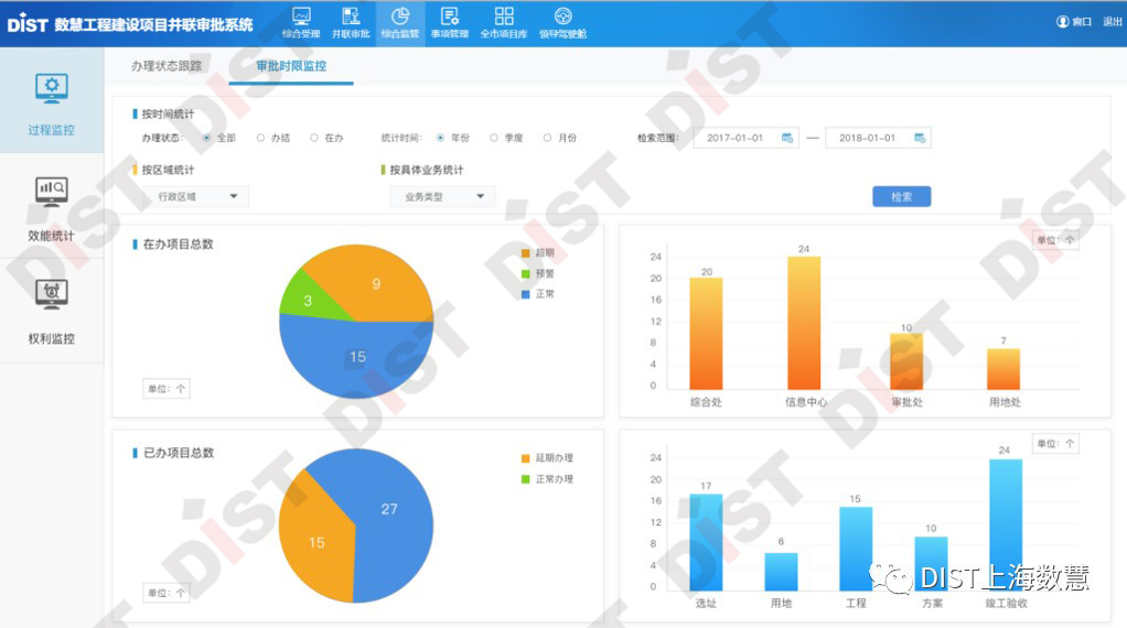 全员人口统筹管理信息系统_凹凸世界图片全员(3)