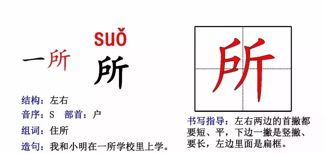 3,*不懂就要问口语交际:我的暑假生活习作:猜猜他是谁语文园地第二